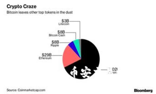 如何在TP钱包中通过币安交易链进行买卖交易