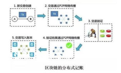 加密货币泡沫结束：繁荣背后的真相与未来展望
