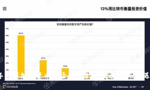 2023年韩国加密货币市场全景分析：发展现状、机遇与挑战