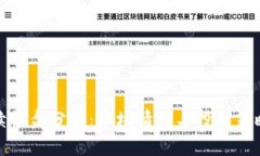 加密货币持续横盘分析：市场情绪与投资策略的
