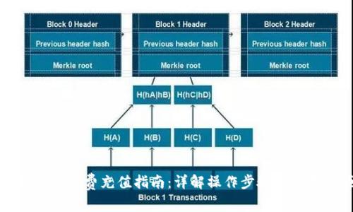 TP钱包矿工费充值指南：详解操作步骤与注意事项
