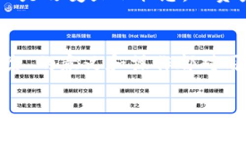 在TP钱包中，“移除”通常指的是将某个加密资产或代币从您的钱包中删除。这可能包括删除某些代币的显示，或者从您的钱包中彻底清除这些代币，具体情况视应用场景而定。以下是对“移除”在TP钱包中的一些具体含义和操作的详细解析。

什么是TP钱包？
TP钱包是一个多功能的数字资产钱包，支持存储、管理和交换各种加密货币和代币。用户可以通过TP钱包轻松地进行交易、查看资产净值，以及参与去中心化金融（DeFi）应用。

移除的具体操作与含义
在TP钱包中，移除加密资产通常可以理解为以下几个步骤：
ul
    listrong隐藏代币：/strong用户可能会选择将某些代币从钱包界面隐藏，以便于管理更重要或常用的资产。/li
    listrong彻底删除：/strong有时用户可能希望将某个代币完全从钱包中删除，此时需要采取相应的步骤以确保代币不再显示在钱包里。/li
    listrong取消授权：/strong如果用户曾授权某个合约或应用使用他们的代币，移除的操作可能意味着取消这种授权。/li
/ul

为什么要移除代币？
用户可能出于多种原因选择移除代币。首先，随着市场的变化，用户的投资策略和资产组合可能会调整。因此，移除不再持有或看好的代币可以让钱包界面更加清晰。此外，如果用户出现关注不够或对某个代币失去兴趣，隐藏代币使得他们的关注点能够放在更重要的资产上。

如何在TP钱包中移除代币？
具体操作步骤可能因钱包版本不同而有所差异，以下是一个基本的操作指南：
ol
    li打开TP钱包，登录用户账户。/li
    li在资产管理页面，找到想要移除的代币。/li
    li点击该代币旁边的设置图标，选择“移除”或“隐藏”选项。/li
    li确认选择，代币将被移除或隐藏。/li
/ol

移除与安全性
许多用户可能会担忧移除代币后是否会影响安全性。事实上，移除代币的操作并不会转移或影响您实际拥有的加密资产。这只是改变显示状态，而资产仍然保留在区块链上，确保用户依然拥有完全的控制权。

总结
在TP钱包中，移除代币不仅是一种管理方式，更是一种策略调整。无论是为了简化钱包界面，还是重新配置资产组合，理解“移除”的意义和操作都对用户来说至关重要。希望以上内容能帮助用户更好地理解和使用TP钱包。

如果您需要更深入的信息或有其他特定问题，请随时告知。
