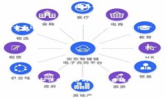 tp钱包涨上万倍是什么意思/tt p钱包, 数字货币,