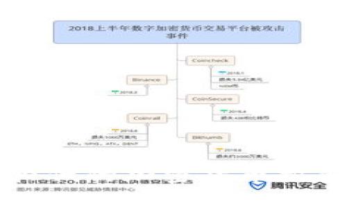 2023年最佳能耗较低的加密货币推荐：绿色投资的未来