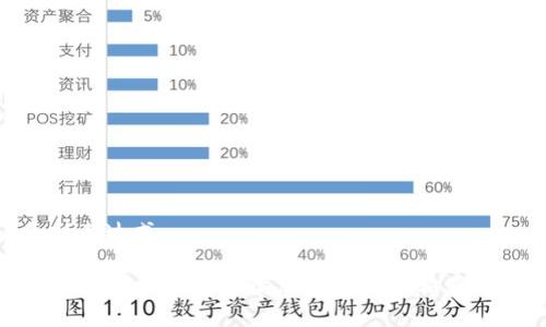 正则表达式

如何在日本快速查询加密货币价格和趋势