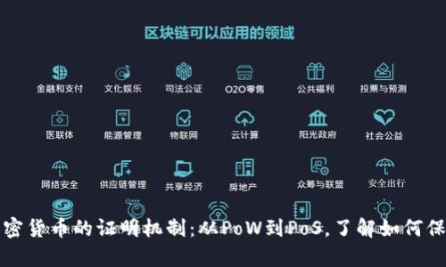 深入解析加密货币的证明机制：从PoW到PoS，了解如何保障网络安全