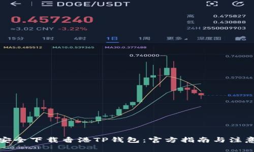 如何安全下载香港TP钱包：官方指南与注意事项