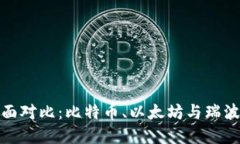 加密货币体系全面对比：比特币、以太坊与瑞波