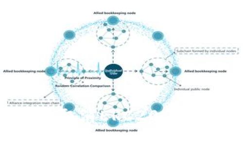 如何在TP钱包中取消ERC20代币授权？详尽指南