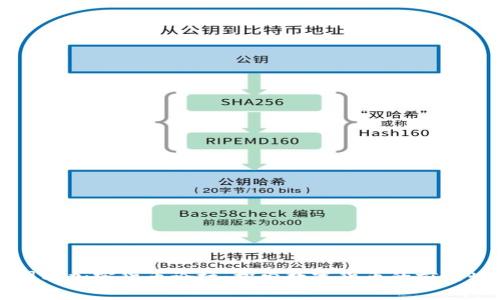 中国的加密货币论坛：探索数字货币的前沿世界