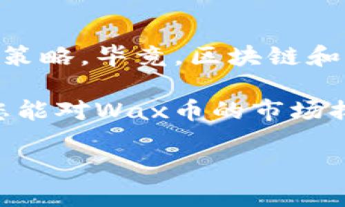   Wax币的加密货币排名：全面分析与市场动态 / 

 guanjianci Wax币, 加密货币, 数字资产 /guanjianci 

概述：Wax币是什么？

Wax币（WAX）是一种专注于游戏和数字资产交易的加密货币。它旨在为在线游戏开发者和玩家提供更为便利、高效的交易平台。多年来，随着区块链技术的发展，Wax币逐渐在加密货币市场中崭露头角，赢得越来越多投资者和用户的关注。

Wax币的市场定位

正如许多其他数字货币一样，Wax币也在赛道中面临着激烈的竞争。其最大的特色在于为区块链游戏提供了一个友好的环境，使开发者可以轻松创建和交换数字资产。Wax平台的去中心化特性保证了交易的透明和安全性，从而吸引了许多游戏爱好者和开发者加入。

Wax币的市场表现及排名

在许多加密货币交易所中，Wax币的表现引人关注。根据CoinMarketCap等信誉良好的市场数据平台，Wax币的排名和市值常常处于前列。尽管加密货币市场风云变幻，Wax币凭借其独特的功能和强大的用户群体，在市场上稳步向前，时常进入前一百的行列。

竞争分析

在数字货币领域，Wax币面临着来自不同项目的竞争。这其中包括以以太坊和波场等为代表的更广泛应用的区块链平台。虽然它们提供了强大的智能合约功能，使得许多游戏平台可以选择在这些链上搭建，但Wax专业化的方向使其在特定的市场上占有一席之地。

投资者关注的焦点

对于想要投资Wax币的用户来说，了解其市场动态至关重要。就像任何投资一样，购买前应该做好全面的调研，关注市场趋势、消息与社区动态。此外，Wax币的技术更新、合作伙伴关系和开发者生态也会直接影响其市场表现。因此，保持与相关资讯的同步对于投资者来说尤为重要。

Wax生态系统的未来

随着区块链技术的不断进步，Wax币及其生态系统也在不断演变。即便现在，它已被多个游戏开发者和公司采用，使得其生态系统逐渐形成。预计未来，随着游戏行业的不断发展，Wax币的应用将更加广泛，其价值和排名也有望进一步提升。

结论：Wax币的未来展望

纵观Wax币的发展历程，它不仅在加密货币市场中展现了自身的竞争力，还为区块链游戏提供了优质的支持。通过以上不同维度的分析，可以看出，尽管面临竞争，Wax币凭借其专业化定位和强大的社区支持，依然有着广阔的前景。无论是玩家还是投资者，在追求区块链创新的旅程中，Wax币都不容忽视。 

总的来说，Wax币的成功与否，不仅依赖于市场的变化，也依赖于其背后的团队以及社区的支持。通过不断产品和提升用户体验，Wax币未来有潜力延续其建设性的发展势头。

推荐阅读与资源

对于想更深入了解Wax币的读者，许多在线资源和社区可以提供实用的信息和支持。加密货币论坛、社交媒体平台以及主流的加密货币资讯网站，都是获取最新动态和深入分析的好去处。通过参与这些内容，可以帮助您更全面地理解Wax币及其市场环境，实现更智慧的投资决策。

投资建议

在考虑投资Wax币时，建议您进行彻底的市场研究，了解其最新发展以及未来预测。同时，理解个人风险承受能力，将投资分散也是一种有效的策略。毕竟，区块链和加密货币市场的波动性较大，理性投资将帮助您规避潜在损失。

无论您是游戏爱好者，还是加密货币投资者，Wax币都值得关注。借着这一平台，未来的数字资产交互将更加便捷和高效。希望通过本篇文章，您能对Wax币的市场排名及其潜力有更深刻的认识，并在投资决策中受益。 

我希望这个结构和内容符合您的需求。如果您需要更具体或不同的方向，请告诉我！