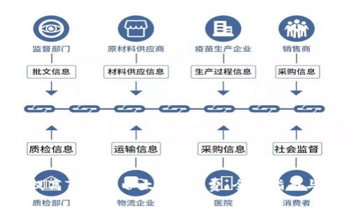  怎样提高TP钱包以太链Gas费：全面指南与技巧 
