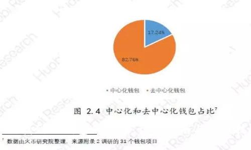 如何找到TP钱包的公钥：详细指南与实用技巧
