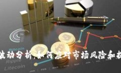 TP钱包价格波动分析：如何应对市场风险和提升投