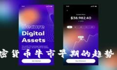 2023年加密货币牛市早期的趋势与机遇分析