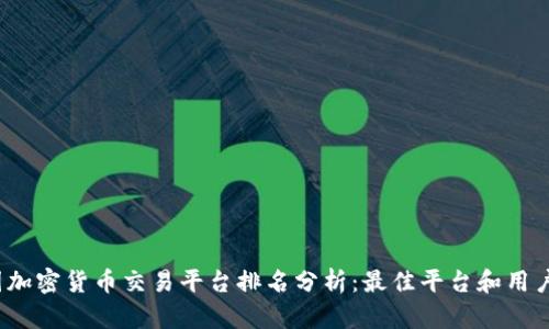 2023年美国加密货币交易平台排名分析：最佳平台和用户体验全解析