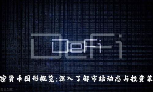 加密货币图形概览：深入了解市场动态与投资策略