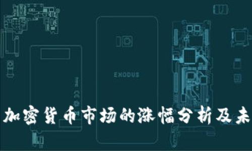 疫情后加密货币市场的涨幅分析及未来展望