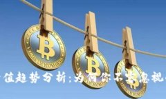 与关键词加密货币升值趋势分析：为何你不容忽