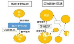 从交易所提币到TP钱包：如何处理填错地址的情况