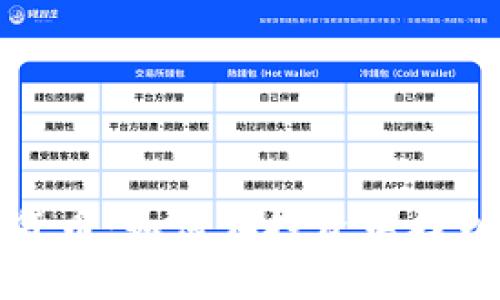 盖特加密货币：如何在投资中找到蓝海机遇