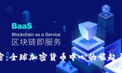 迈阿密：全球加密货币中心的崛起与机遇