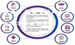 加密货币相关的图片可以包含多个方面，以下是