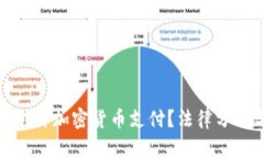 亚马逊是否允许加密货币支付？法律分析与市场