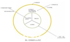 TP钱包DApp工作室：探索创新项目的最佳选择