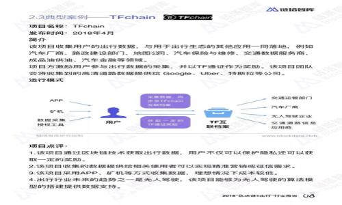 如何下载TP钱包官方APP并进行安装：完整指南