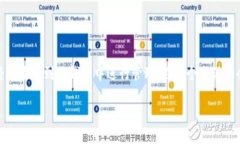 在区块链和加密货币的世界中，TP钱包作为一款受