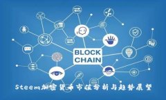 Steem加密货币市值分析与趋势展望