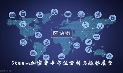 Steem加密货币市值分析与趋势展望