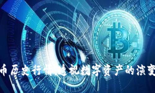 加密货币历史行情：透视数字资产的演变与趋势