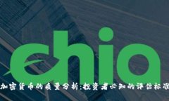 加密货币的质量分析：投资者必知的评估标准