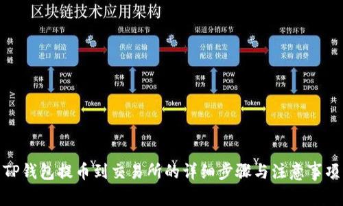 TP钱包提币到交易所的详细步骤与注意事项