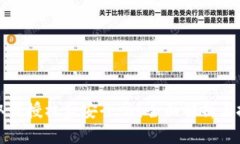 TP钱包取消授权后安全吗？全面解析与技巧分享