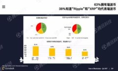 如何在TP钱包中查询持币地址