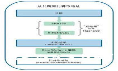 TP钱包提现到银行卡会被冻结吗？解析及解决方案