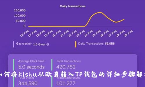如何将Kishu从欧易转入TP钱包的详细步骤解析