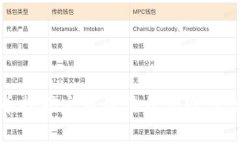 加密货币挖矿定罪的法律风险与合规指南