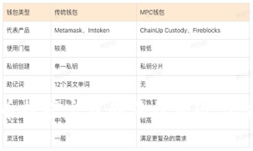 加密货币挖矿定罪的法律风险与合规指南