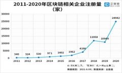 韩国加密货币提现全攻略：安全、便捷、快速的