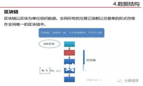 如何将交易群的数字货币提到TP钱包：详细步骤和注意事项
