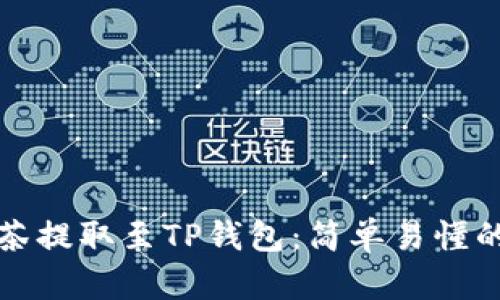 如何将抹茶提取至TP钱包：简单易懂的步骤指南