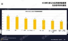 TP钱包如何轻松兑换其他币种？一步一步教你操作