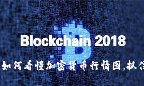 全面解析：如何看懂加密货币行情图，抓住市场机遇