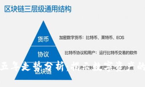加密货币五年走势分析：揭示数字资产的未来趋势