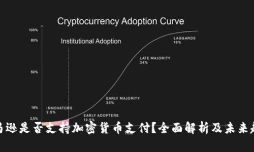 亚马逊是否支持加密货币支付？全面解析及未来趋势