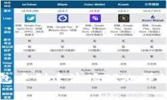 如何在TP钱包中创建波场TRX：详细步骤和技巧
